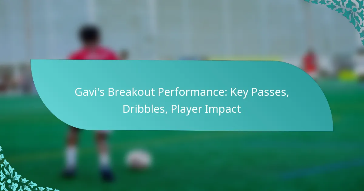 featured-image-gavis-breakout-performance-key-passes-dribbles-player-impact