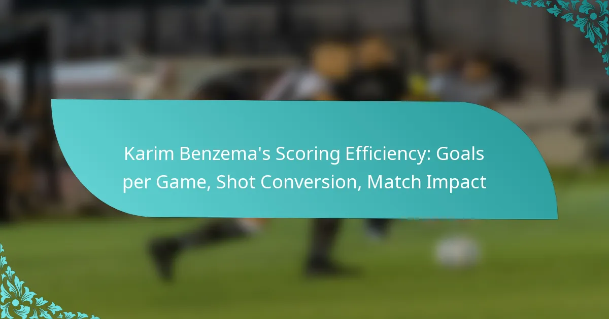 featured-image-karim-benzemas-scoring-efficiency-goals-per-game-shot-conversion-match-impact