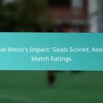 featured-image-lionel-messis-impact-goals-scored-assists-match-ratings