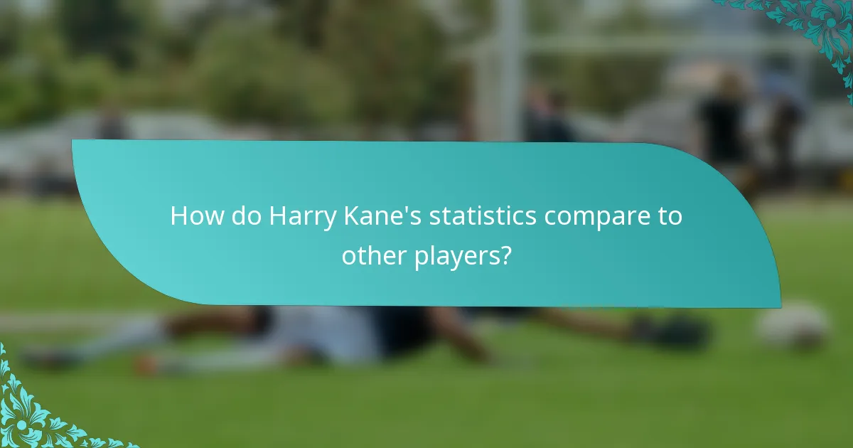 How do Harry Kane's statistics compare to other players?