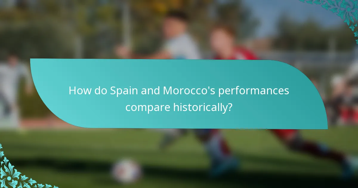How do Spain and Morocco's performances compare historically?