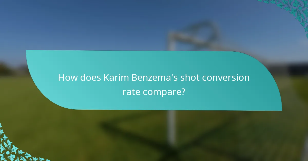 How does Karim Benzema's shot conversion rate compare?