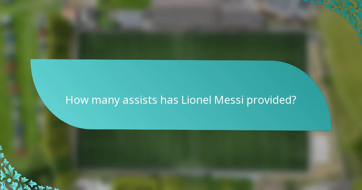 How many assists has Lionel Messi provided?